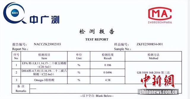 爆单的“神级鱼油”原来是植物油 虚假宣传误导消费者