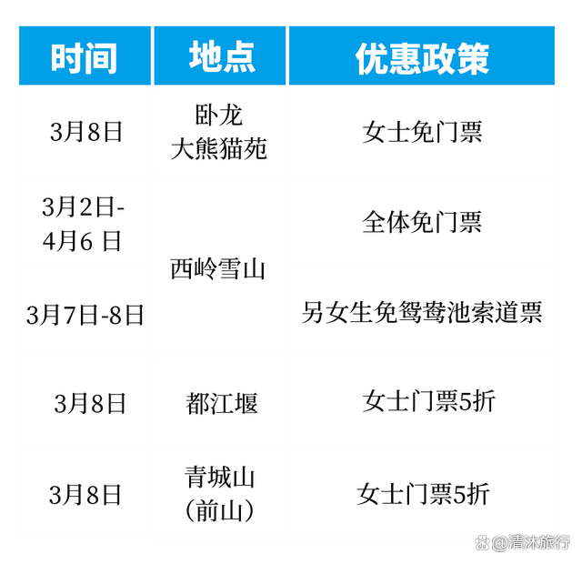 在春光里遇见更好的自己 与春天的约会