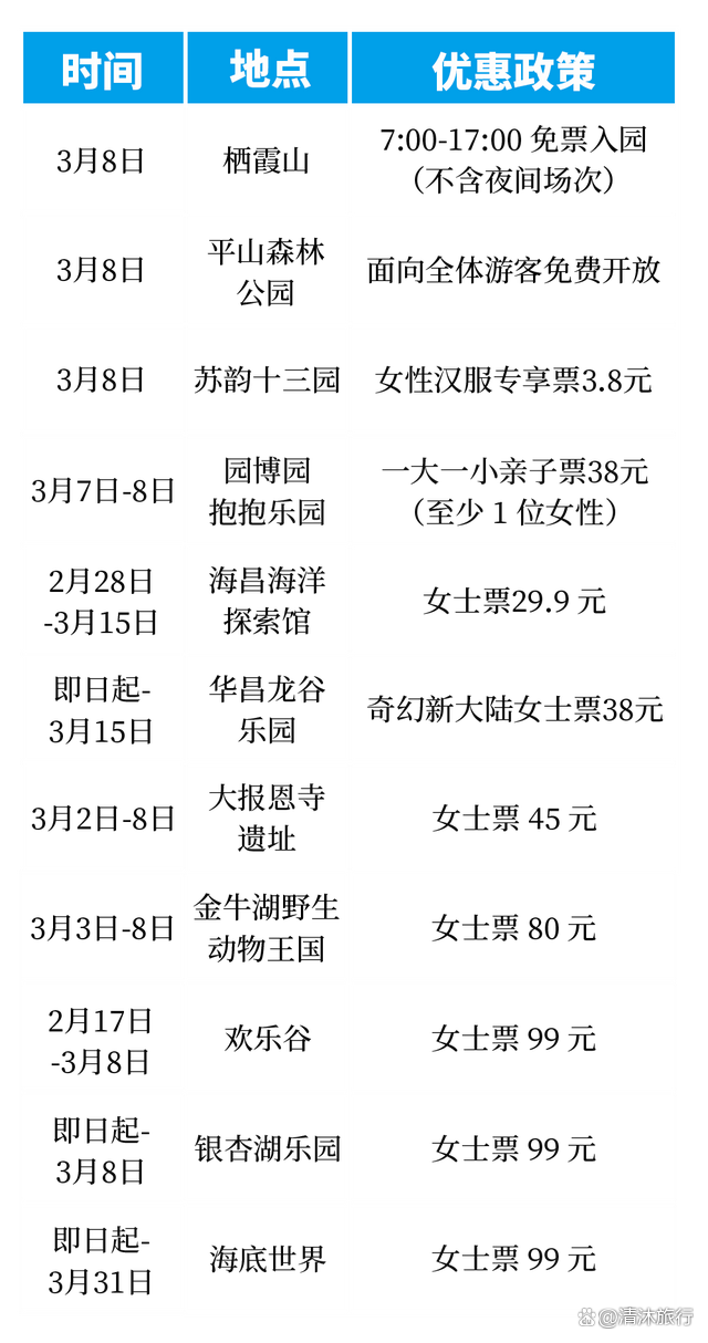 在春光里遇见更好的自己