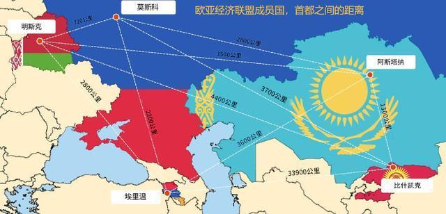 俄罗斯为什么这么执着于“大三角” 向东看的新战略