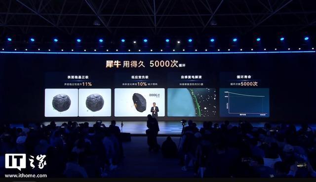 奇瑞发布犀牛电池和迅龙秒充 革新充电体验