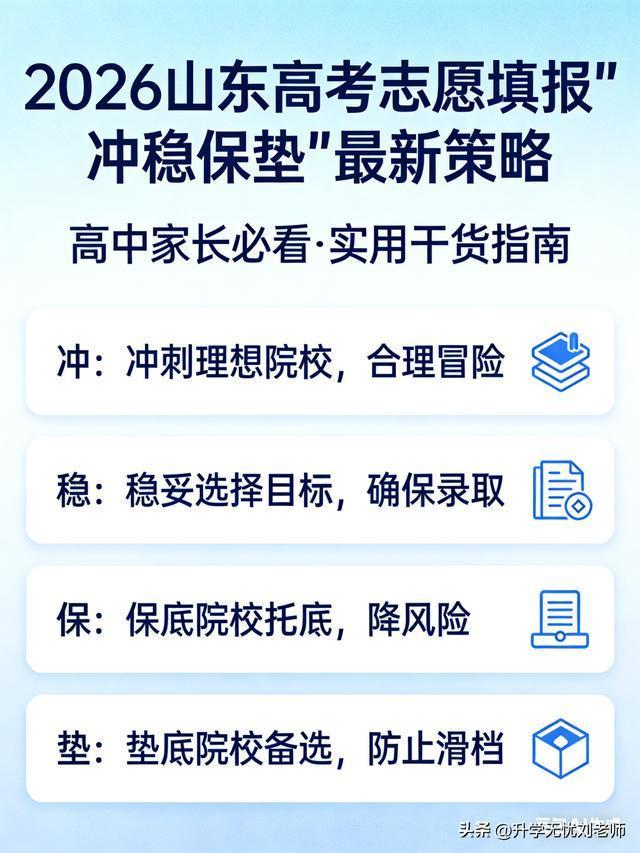 高考志愿填报 分数位次哪个更重要