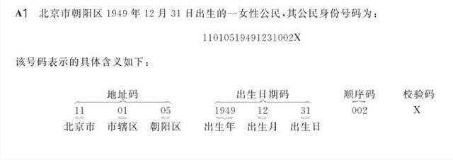 身份证号每一位数字什么含义，“X”应该怎么读？ 揭秘校验码的秘密