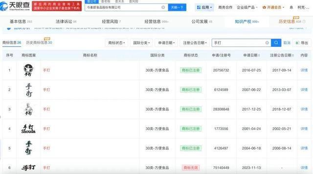 今麦郎复兴称“手打”仅是商标 称号非工艺