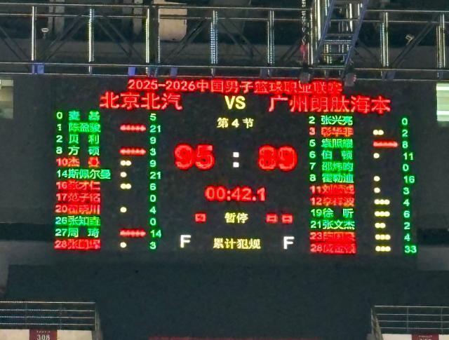 最后时刻三大主力被罚下仍赢球 北京主帅：希望将这种精神延续下去