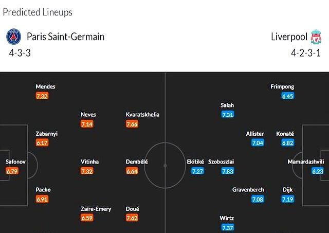 利物浦拿下萨拉赫还不够米乐app官网版，范迪克也不合适维尔茨条件 中场体能成隐患