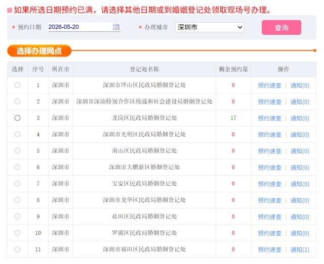 多地“520”当天登记结婚名额已约满 新人抢号热潮