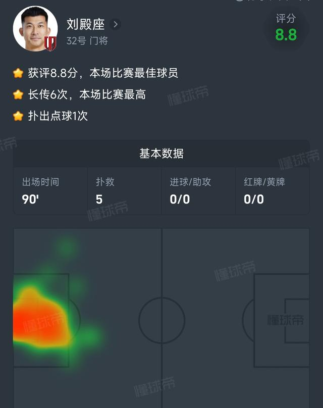 成齐蓉城豪取8连胜 国足新但愿