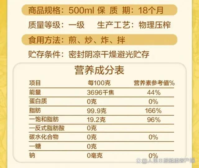 家里的油开封42天可能就“坏”了 别让健康受损