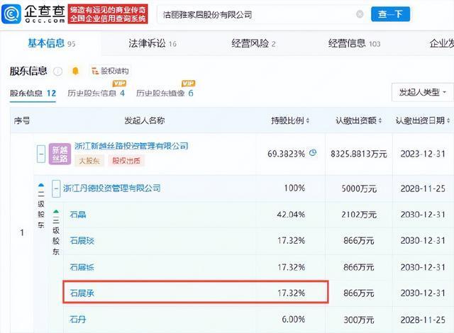 洁丽雅“毛巾少爷”1个月带货超500万 家族企业新力量