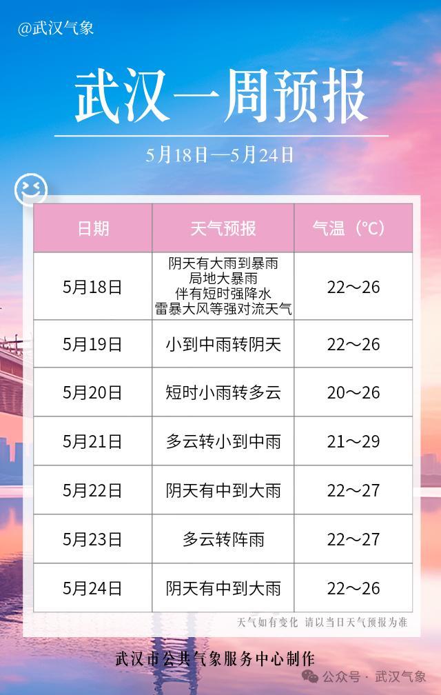 湖北宜昌遇极端暴雨 一县已转移82人 破36年纪录