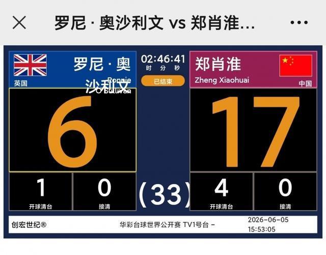 巴西VS摩洛哥美加墨世界杯直播