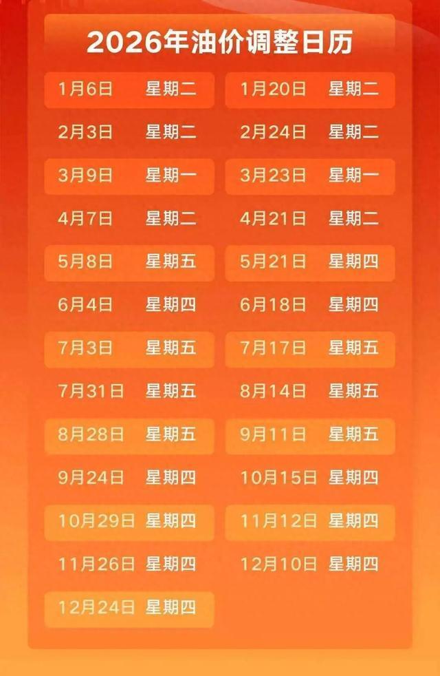 油价下调！降回7元时代