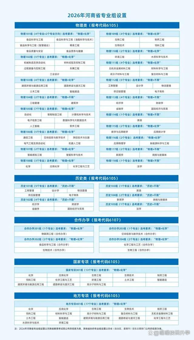 2026高考志愿填报用好这些参考信息 新规变化大