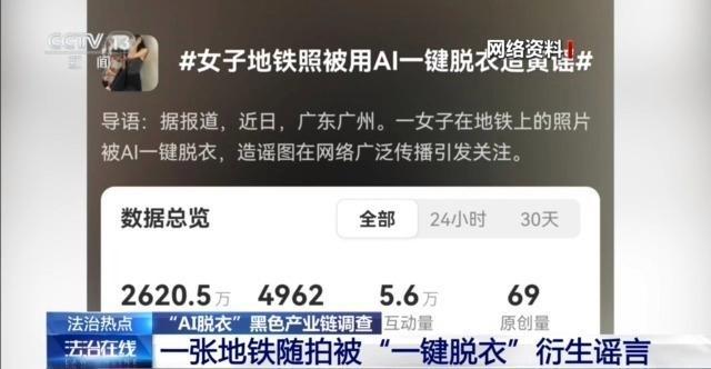 起底伪造裸照的黑产 AI脱衣技术沦为犯罪帮凶