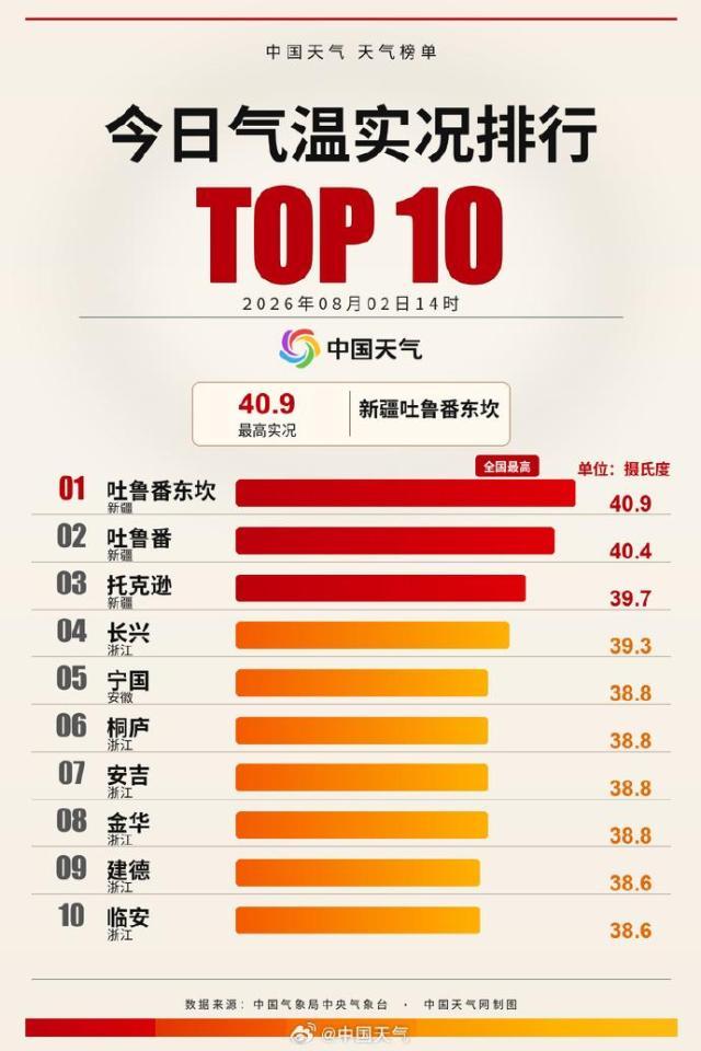 台风白海豚或吞掉台风鲸鱼