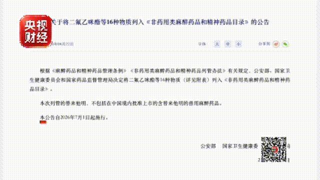 多地兽药无处方销售乱象曝光 监管漏洞威胁公共安全