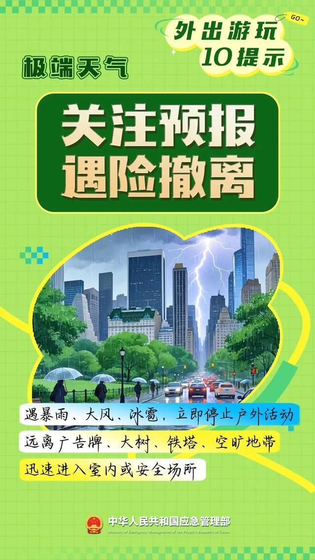 假期出片安全指南 防灾避险要点
