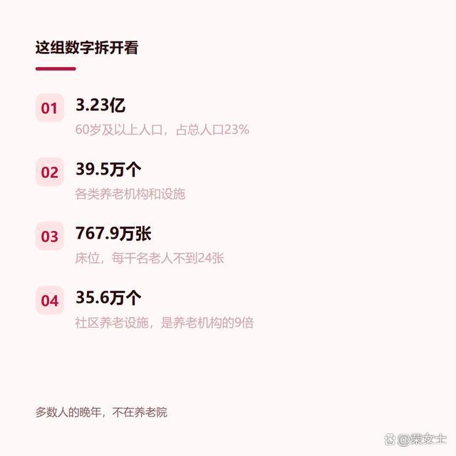 民政部：大力扶持为老服务类社会组织