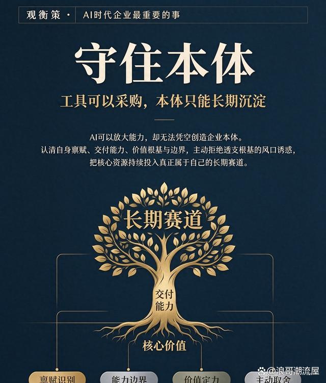 AI时代企业如何掌握自己的生死门
