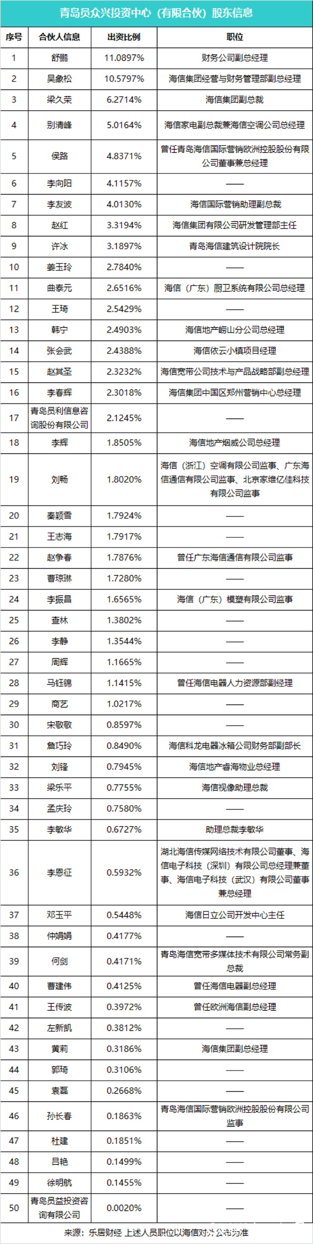 微信图片_20210727114940.png