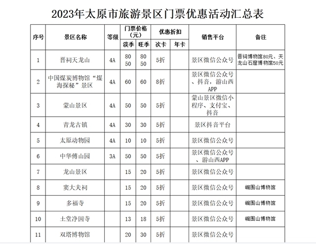 太原市旅游景区2023年优惠门票线上预售活动开启