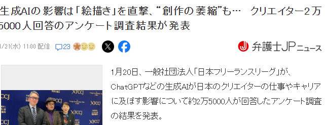 2.5万创作者参与AI生成影响调查 八成认为生存受到严重威胁