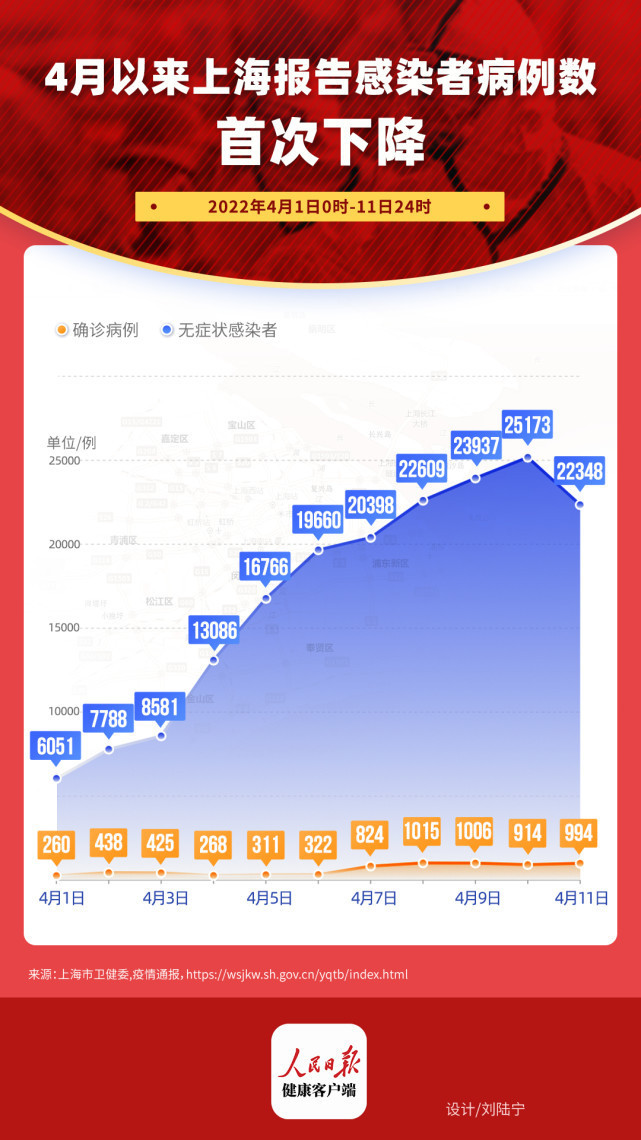 辽宁省高级人民法院原党组成员李鑫龙被双开 - 9077888 - 百度热点 百度热点快讯