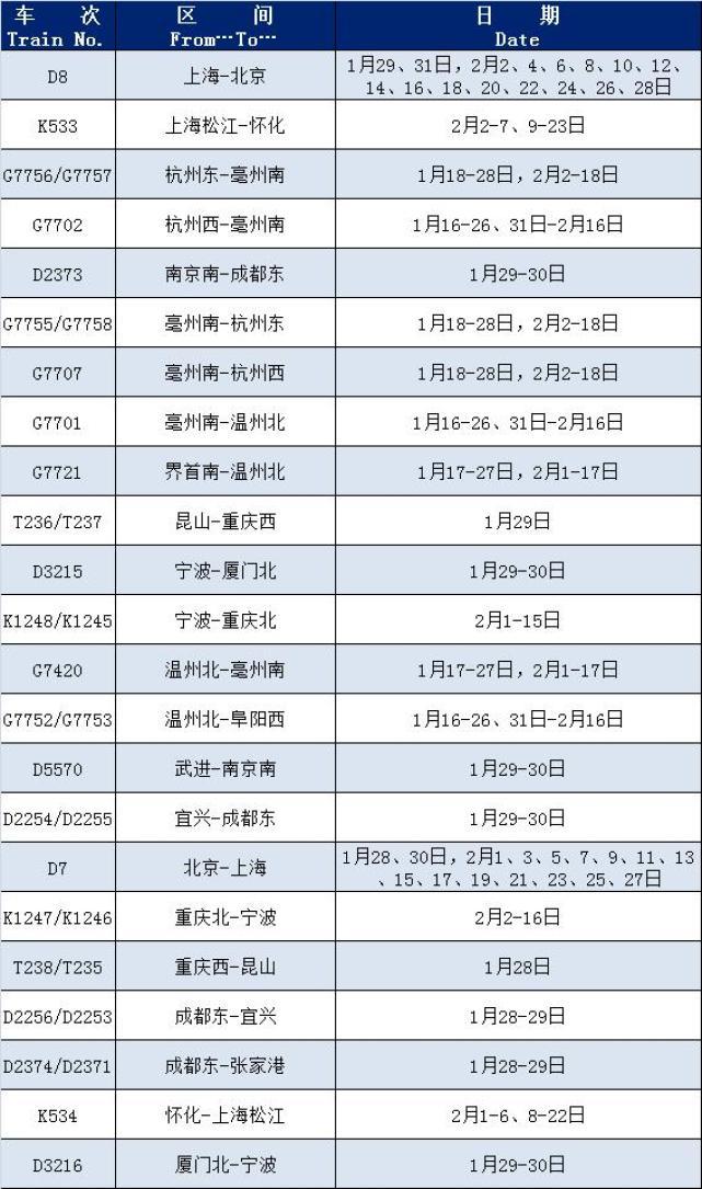 春運繼續(xù)增開列車