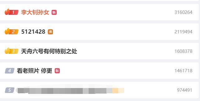 李大钊孙女李虹去世 微博“看老照片”停更