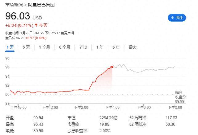 阿里除夕夜拋出重磅新模型