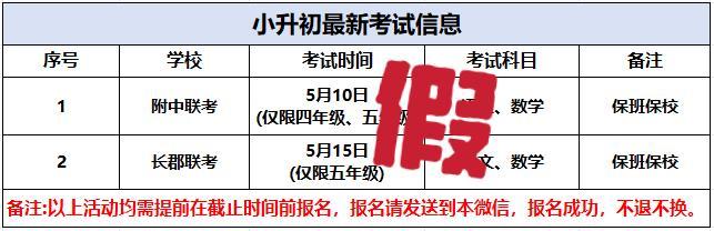 小升初能“保班保校”,？假的 警惕“神秘考試”騙局
