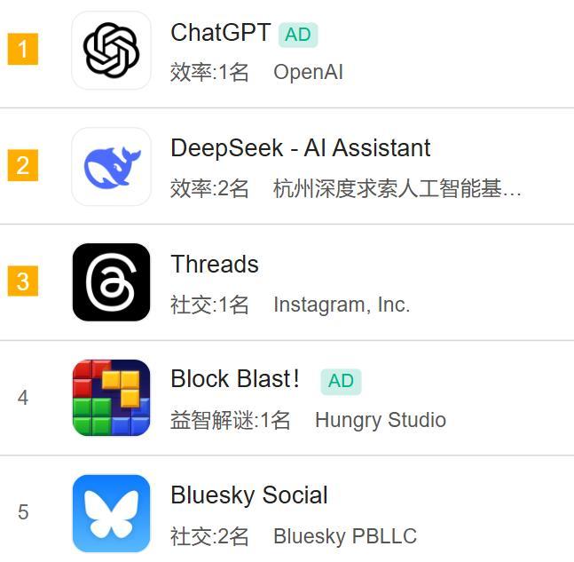 DeepSeek登頂蘋果中美兩區(qū)App免費榜 大模型旋風席卷兩地