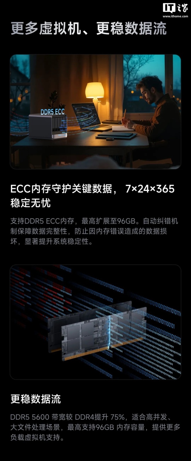 铭凡首款高性能 NAS 主机 N5 系列上市:AMD 锐龙 AI 9 HX 370 / 7 H 255 处理器,3749 元起