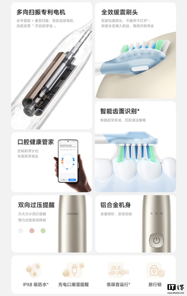 小米米家多向扫振电动牙刷开售：六轴传感器、米家 App 智能互联，499 元