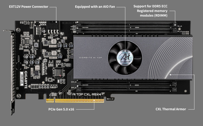 技嘉推出 AI TOP CXL R5X4 扩展卡,可为工作站系统添加至多 512GB 内存