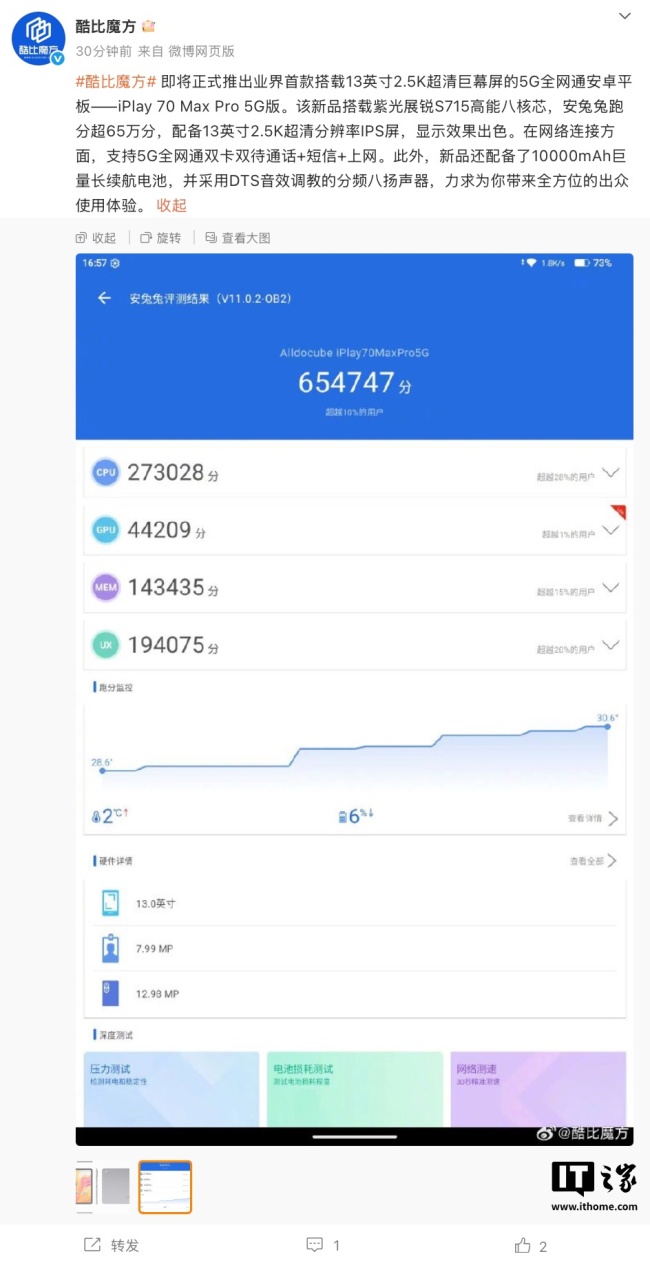 酷比魔方预热 iPlay 70 Max Pro 5G 版平板:13 英寸 2.5K 屏、紫光展锐 S715 处理器