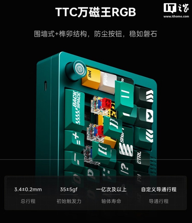 雷神推出 VIC68 Ultra 有线磁轴键盘：0.001mm RT 精度、TTC 万磁王 RGB 轴体，899 元