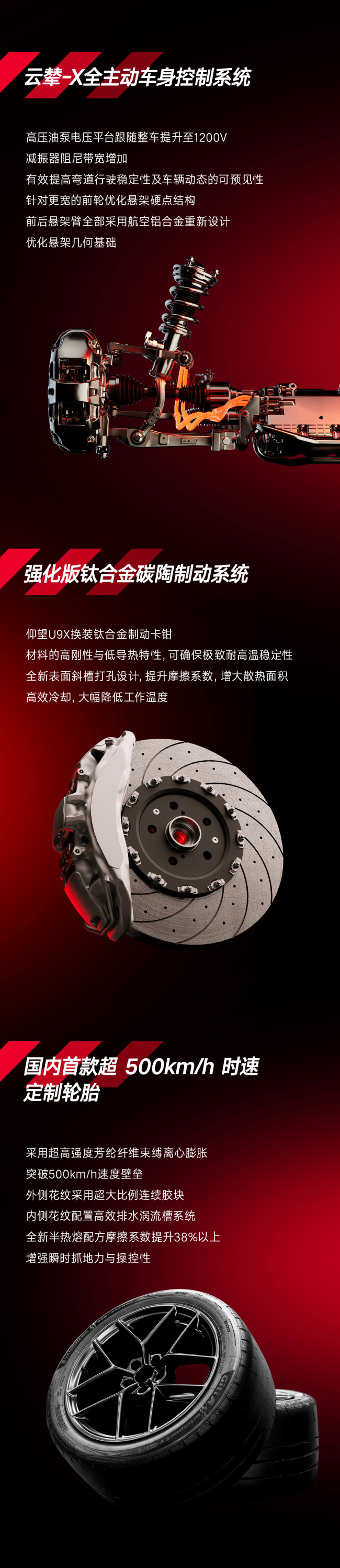 比亚迪仰望 U9 Xtreme 开放预订:全球限量 30 台,纽北赛道成绩 6:59.157