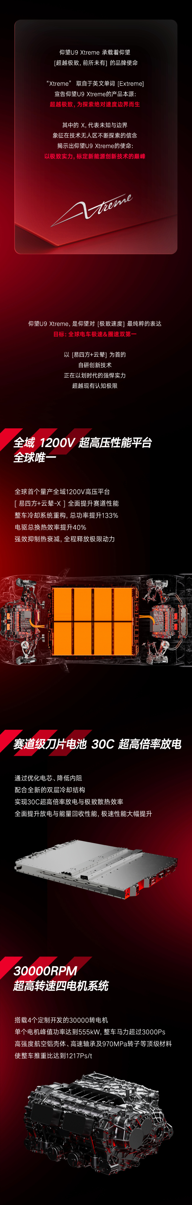 比亚迪仰望 U9 Xtreme 开放预订:全球限量 30 台,纽北赛道成绩 6:59.157