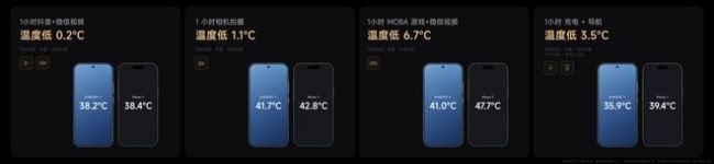 复盘与反思，一文看尽雷军年度演讲（附万字全文）
