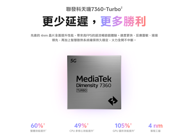 vivo 推 V60 Lite 5G 手机，全球首发联发科天玑 7360-Turbo 芯片