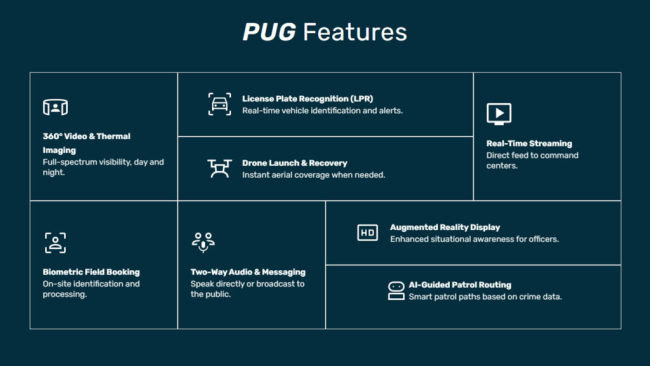 迈阿密上线全美首台自动巡逻警车：能无人作业、识别车牌、发射无人机