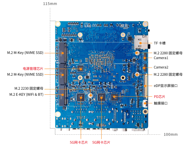 香橙派公布 OrangePi 6 Plus 开发板：12 核 Arm CPU，双 M.2 SSD 双 5GbE