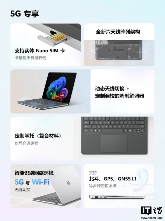 微软全新 Surface Laptop 5G 商用版（13.8 英寸）发售：支持实体 Nano SlM 卡、提供北斗定位