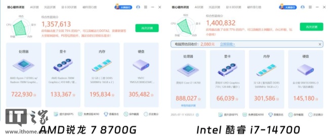 IT之家评测室商用场景低耗优于竞品,AMD 锐龙 7 8700G 处理器评测