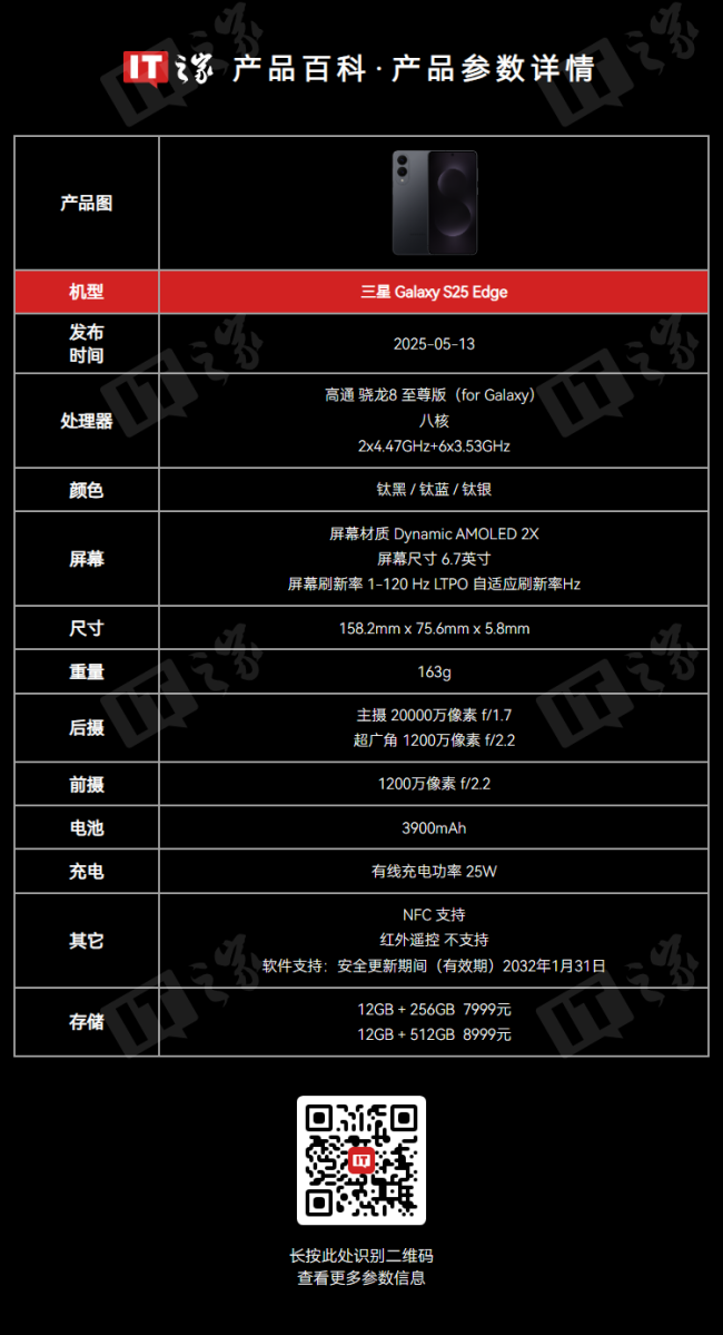 上市五月近腰斩:三星 S25 Edge 超薄手机 7999 → 4499 元,搭载骁龙 8 至尊