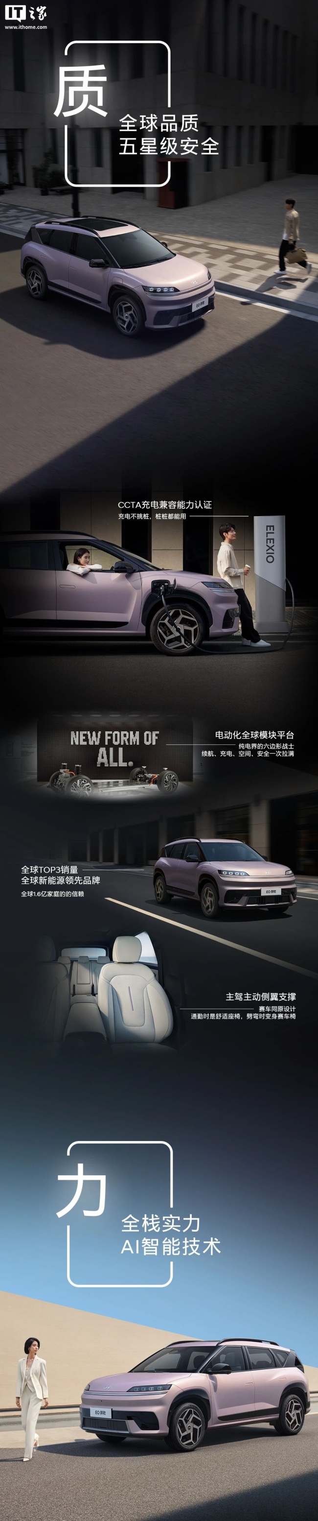 11.98 万元起，北京现代 EO 羿欧纯电 SUV 上市