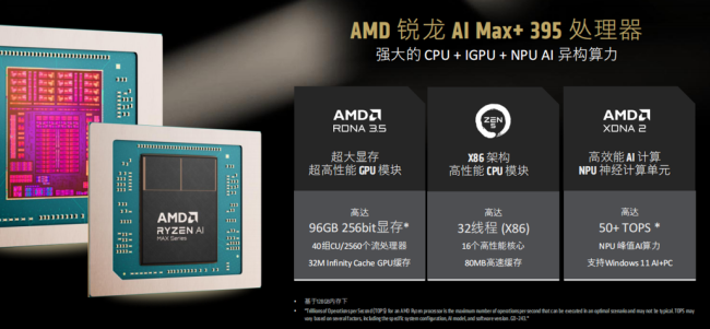 英伟达 DGX Spark 上市，与 AMD 的 Strix Halo 相比，谁更适合 AI 开发者？