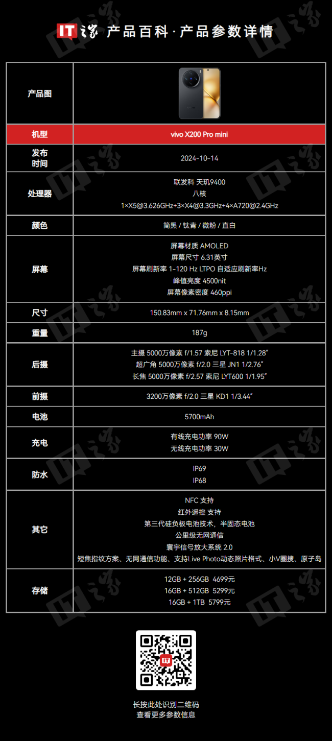 2840 元：vivo X200 Pro mini 手机再降价，天玑 9400 + 5700mAh 电池